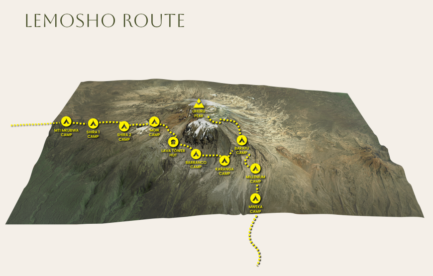 Lemosho Route Vip+