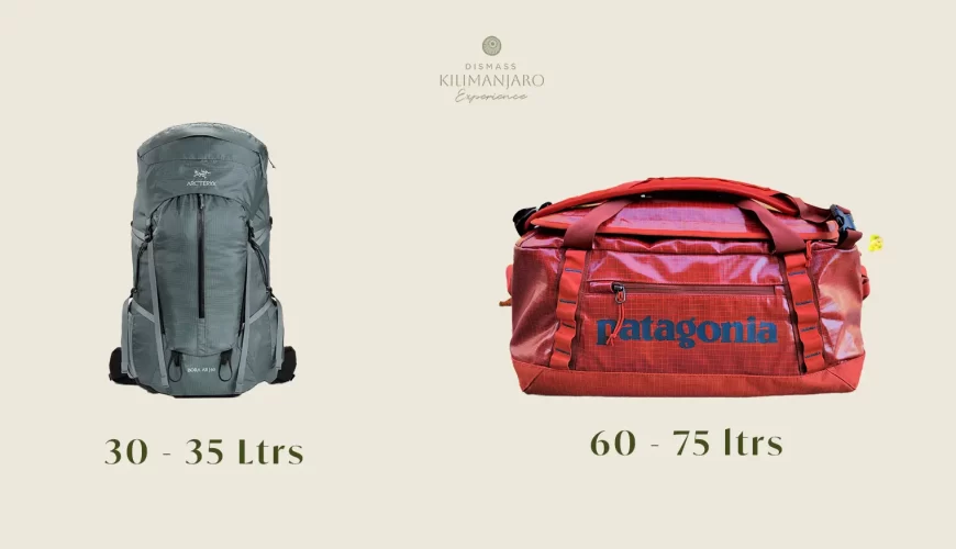 The Ultimate Tanzania Adventure Packing List